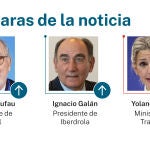 Caras de la noticia